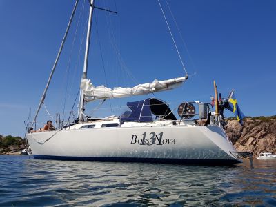 Albin Nova 33